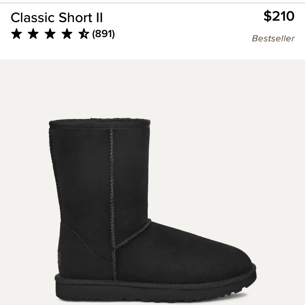 Classic Black UGG Boots